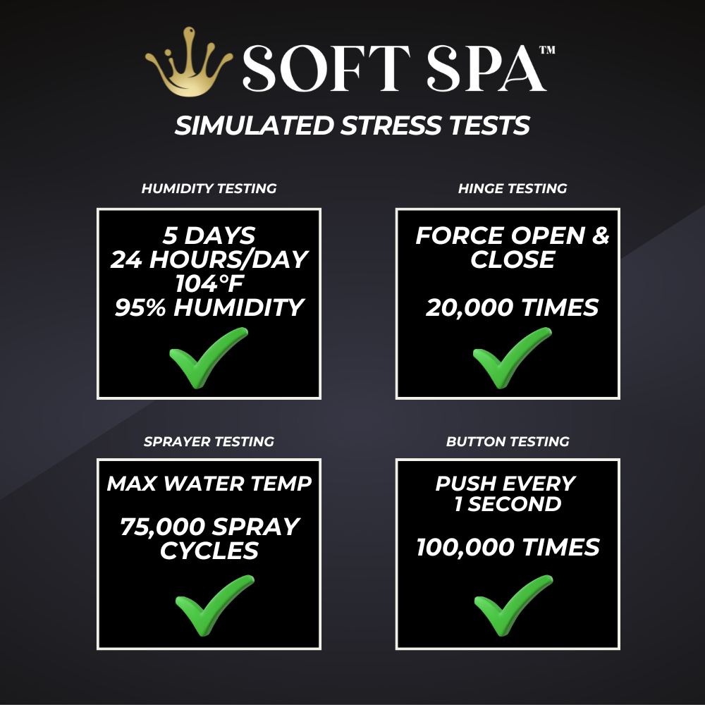 Fluidmaster Soft Spa Bidet